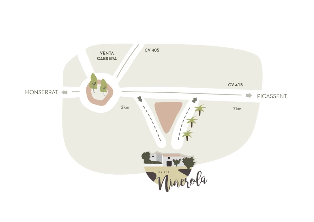 Plano de acceso a Masía Niñerola desde la CV-415